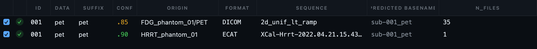 The two PET rows side by side, one DICOM and one ECAT, with the format and file-count columns