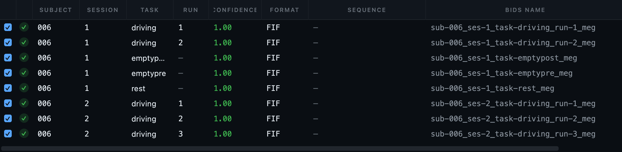 The inventory table for this dataset