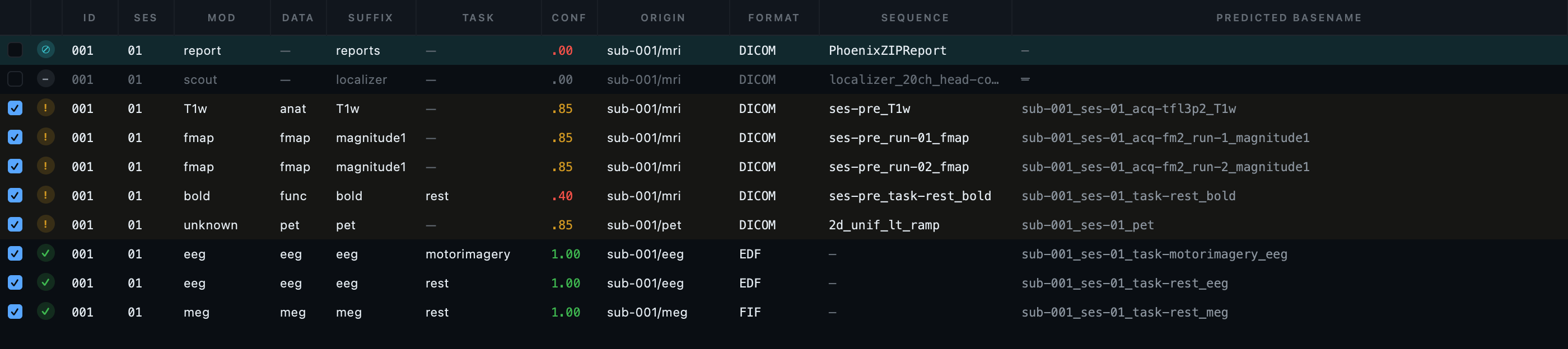The same inventory after setting one subject and one session on every row