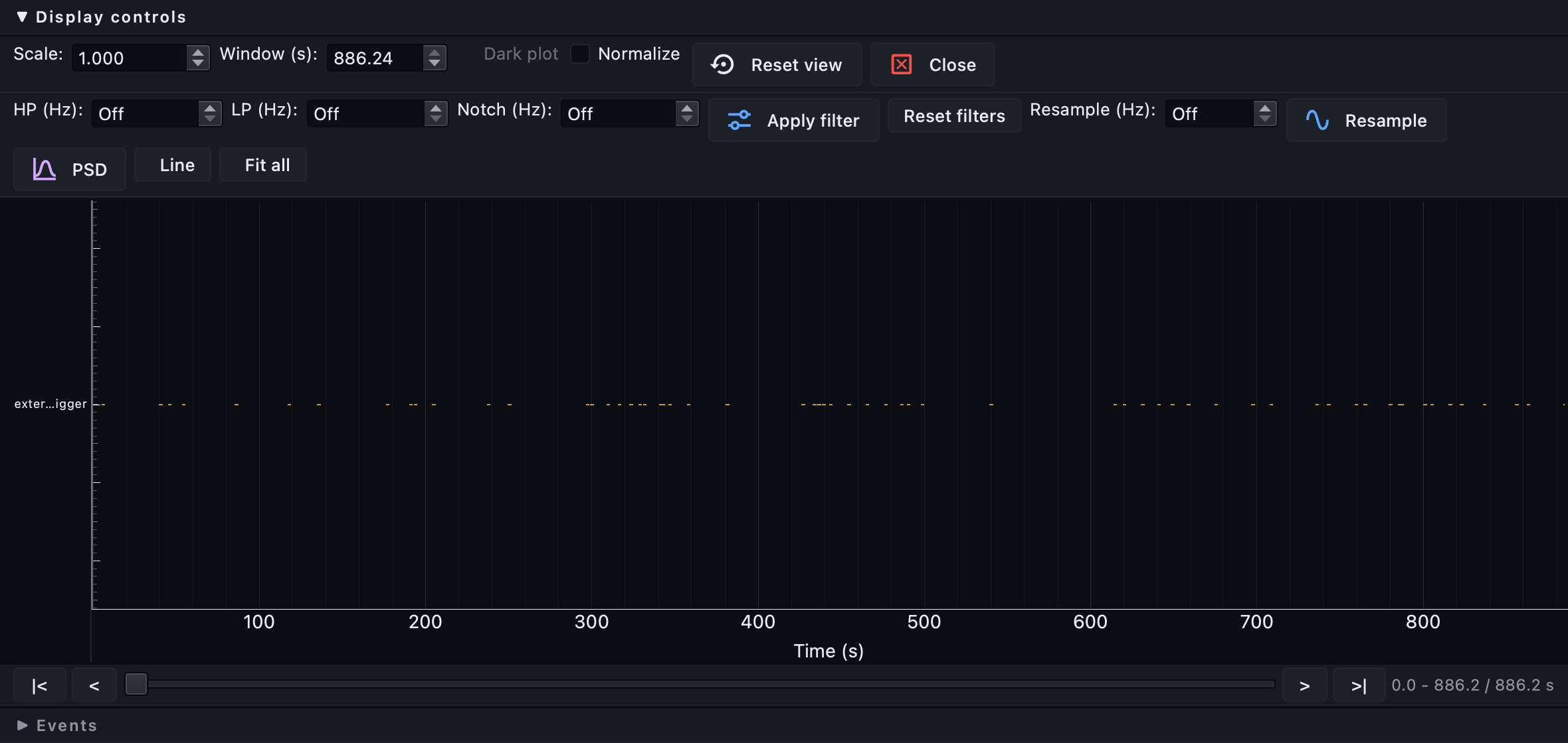 A trigger recording that is almost entirely gaps, drawn as short marks separated by empty space rather than as a line at zero