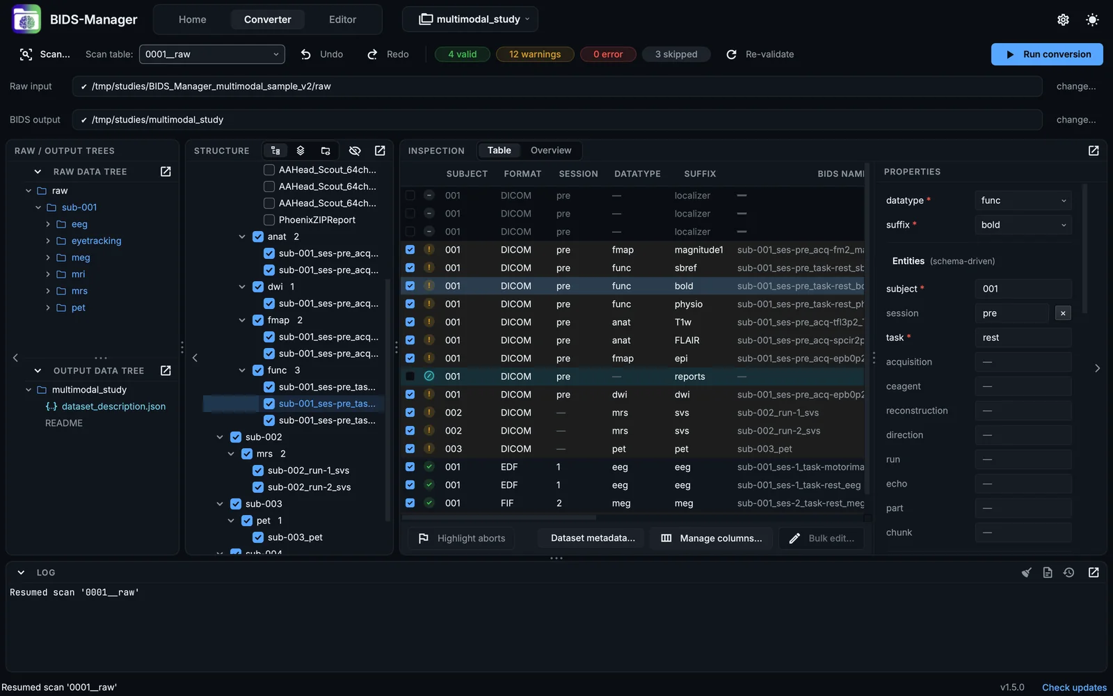 The Converter after scanning the multimodal sample: the toolbar, the raw input and BIDS output bars, the raw and output trees, the Structure panel beside the table, the scan table in the Table view with one row selected, the Properties panel and the Log.