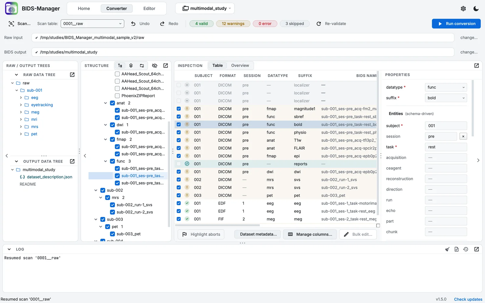 The Converter after scanning the multimodal sample: the toolbar, the raw input and BIDS output bars, the raw and output trees, the Structure panel beside the table, the scan table in the Table view with one row selected, the Properties panel and the Log.
