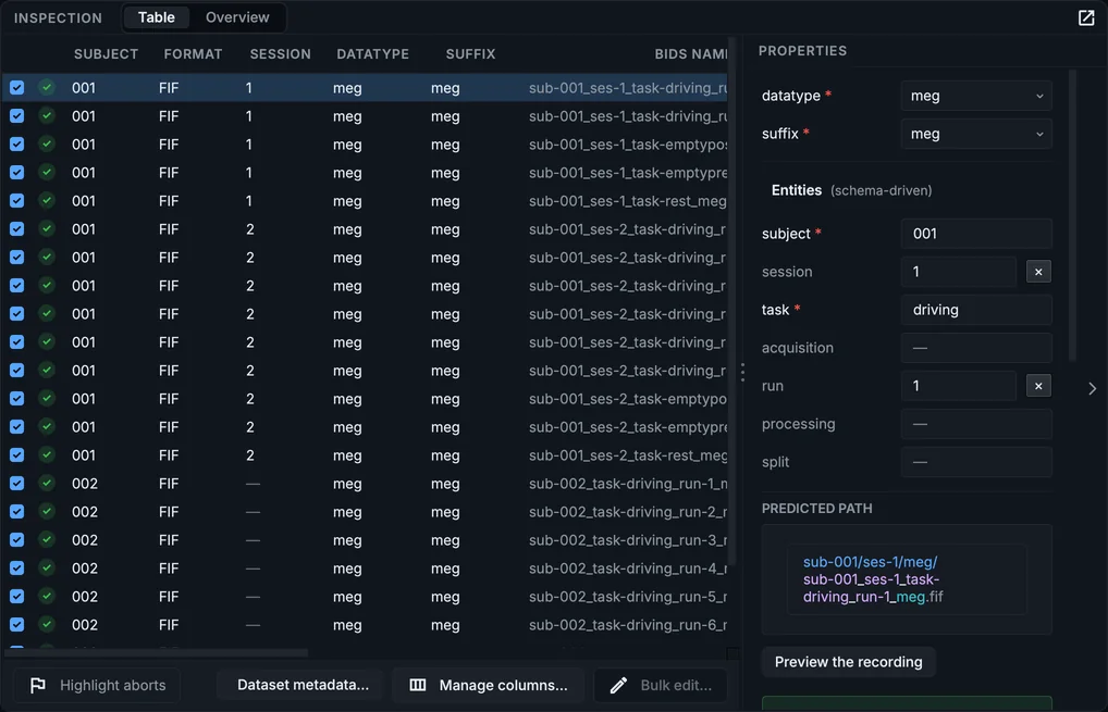 The MEG sample after the scan: 23 recordings of two participants, the first in two sessions found from the dates of its folders, each recording's task and run read from its file name.