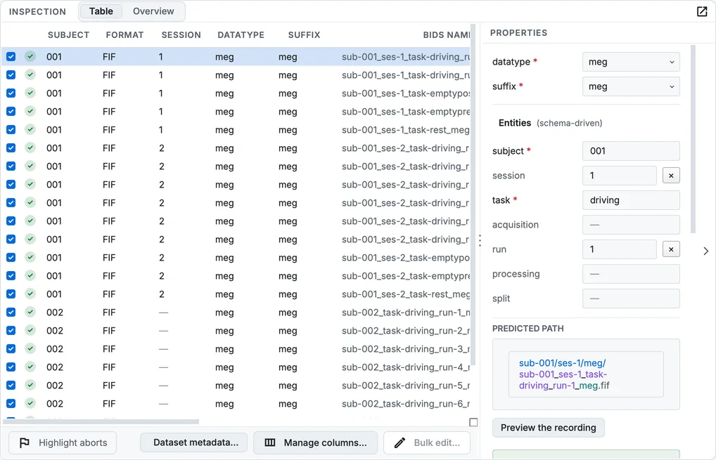 The MEG sample after the scan: 23 recordings of two participants, the first in two sessions found from the dates of its folders, each recording's task and run read from its file name.