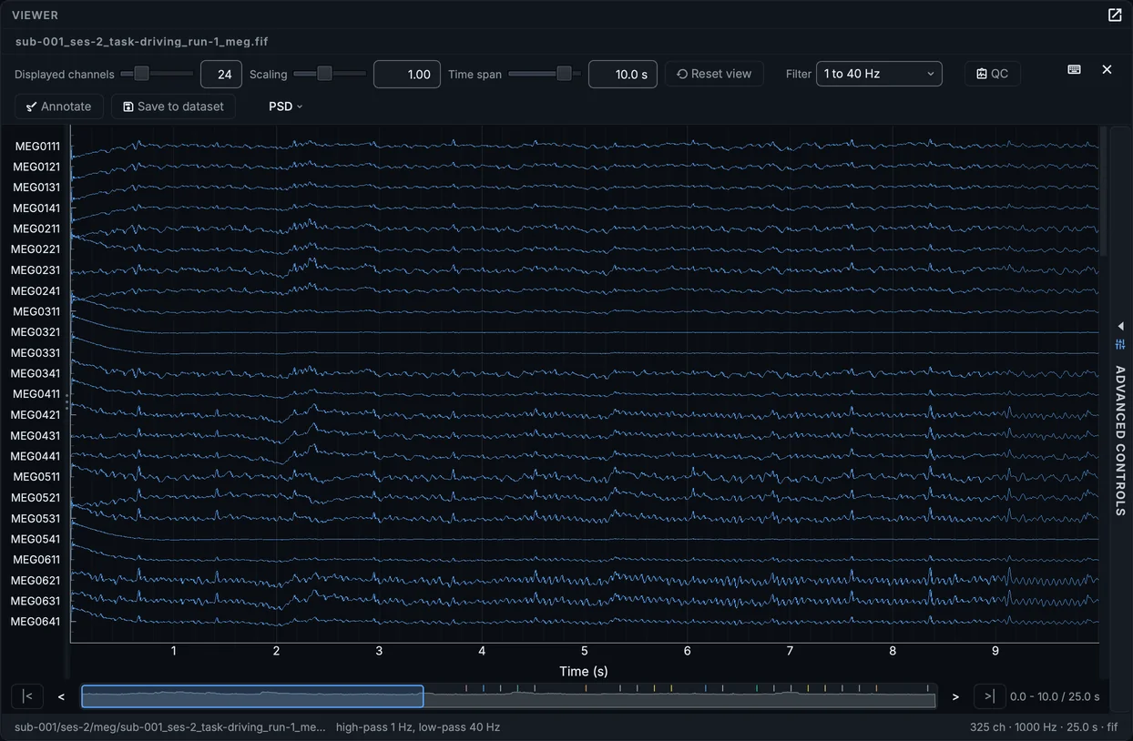 The first driving run of the second session, converted: 24 of the magnetometers, filtered from 1 to 40 Hz, each scaled to itself.