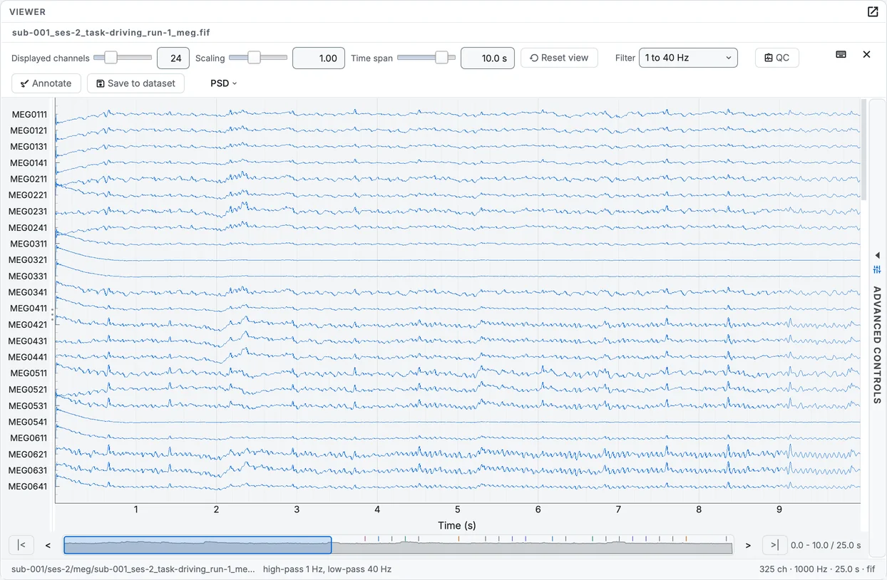 The first driving run of the second session, converted: 24 of the magnetometers, filtered from 1 to 40 Hz, each scaled to itself.