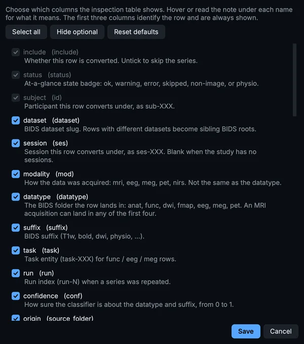Manage columns: every column of the table with a note on what it holds.
