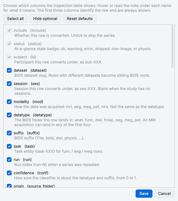 Manage columns: every column of the table with a note on what it holds.