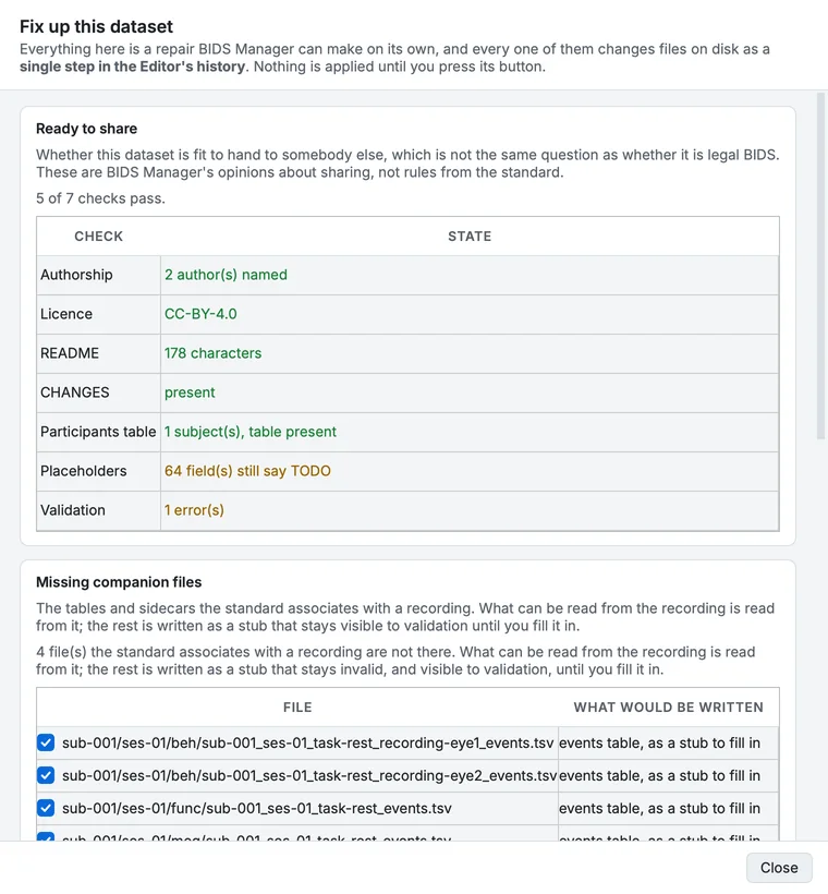 Fix up this dataset: readiness to share, missing companion files, the citation file, repeated metadata and unanswered fields.