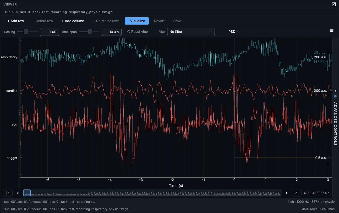The respiratory recording of the BOLD run, opened with Visualize in the table viewer.