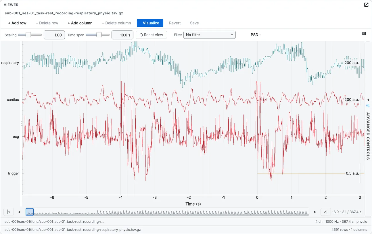 The respiratory recording of the BOLD run, opened with Visualize in the table viewer.