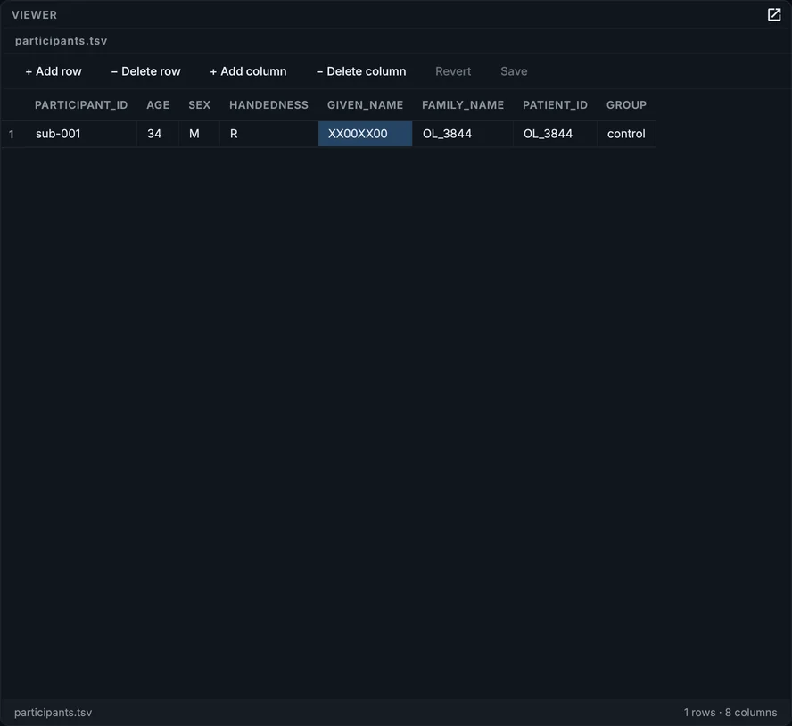 participants.tsv with the given_name column selected: given_name, family_name and patient_id came from the DICOM header and identify the participant.