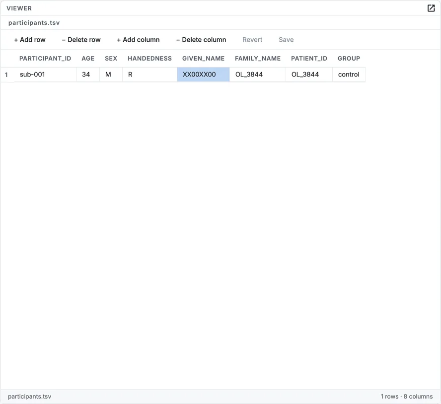participants.tsv with the given_name column selected: given_name, family_name and patient_id came from the DICOM header and identify the participant.