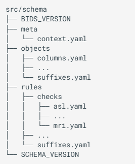 bids-schema