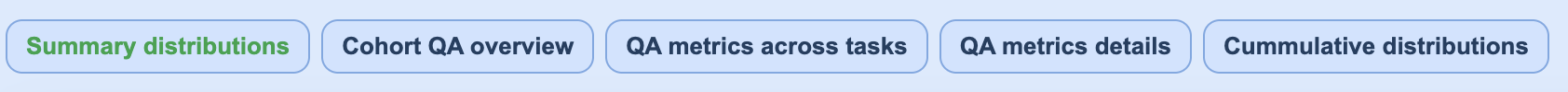 Dataset section tabs