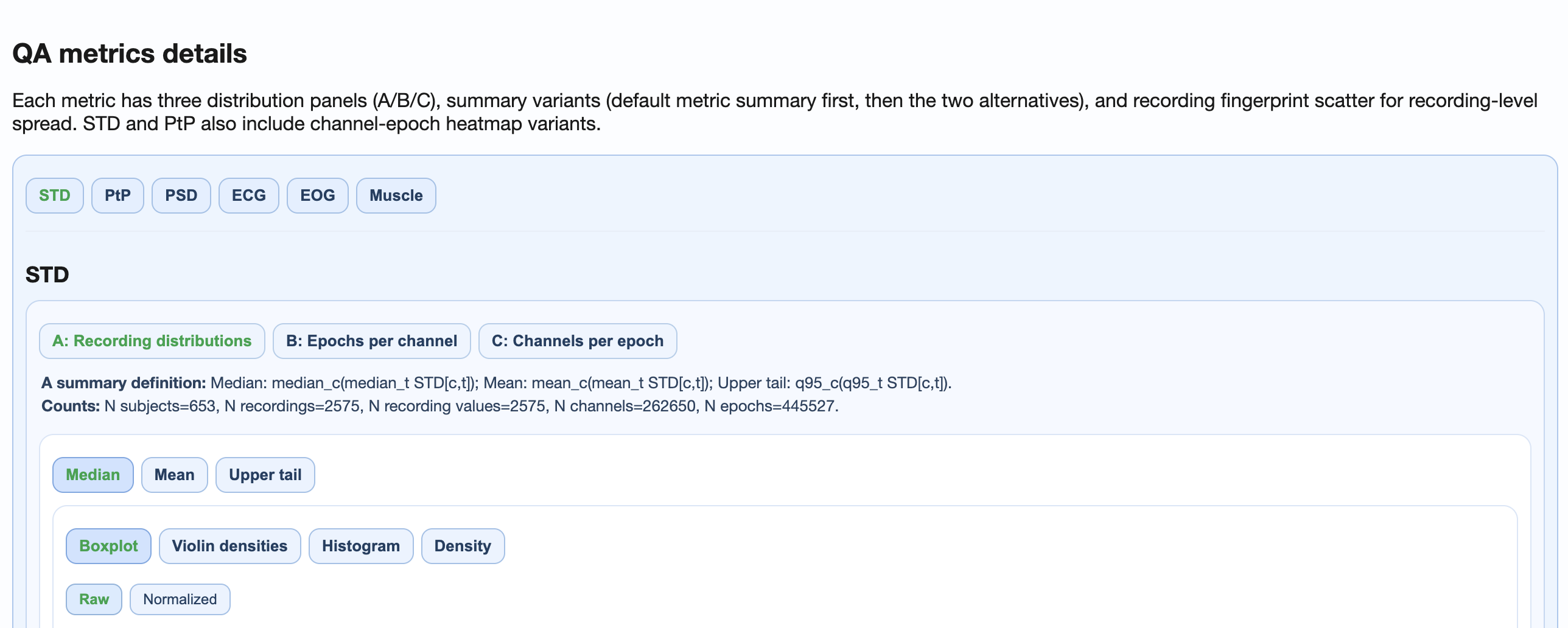 Metric details subtabs