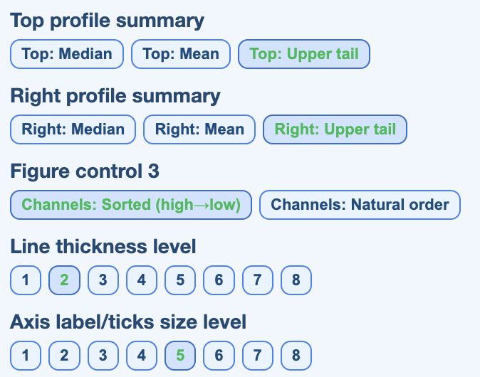 Channel x epoch heatmap controls