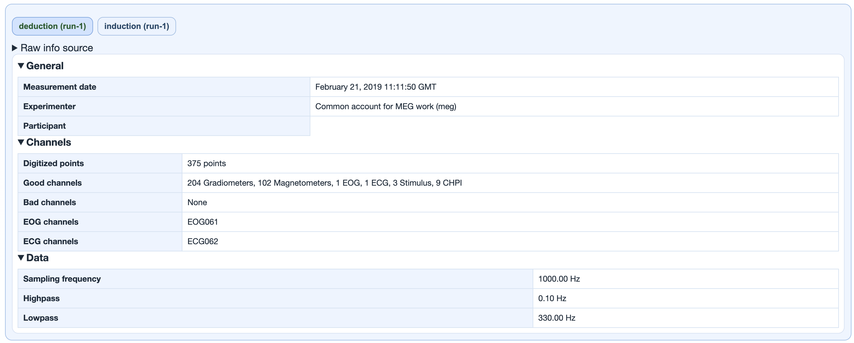 Subject report recording header
