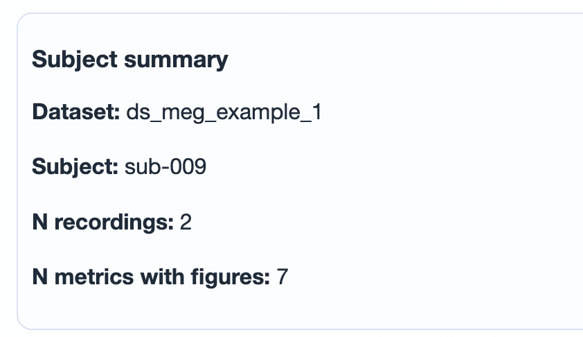 Subject summary card
