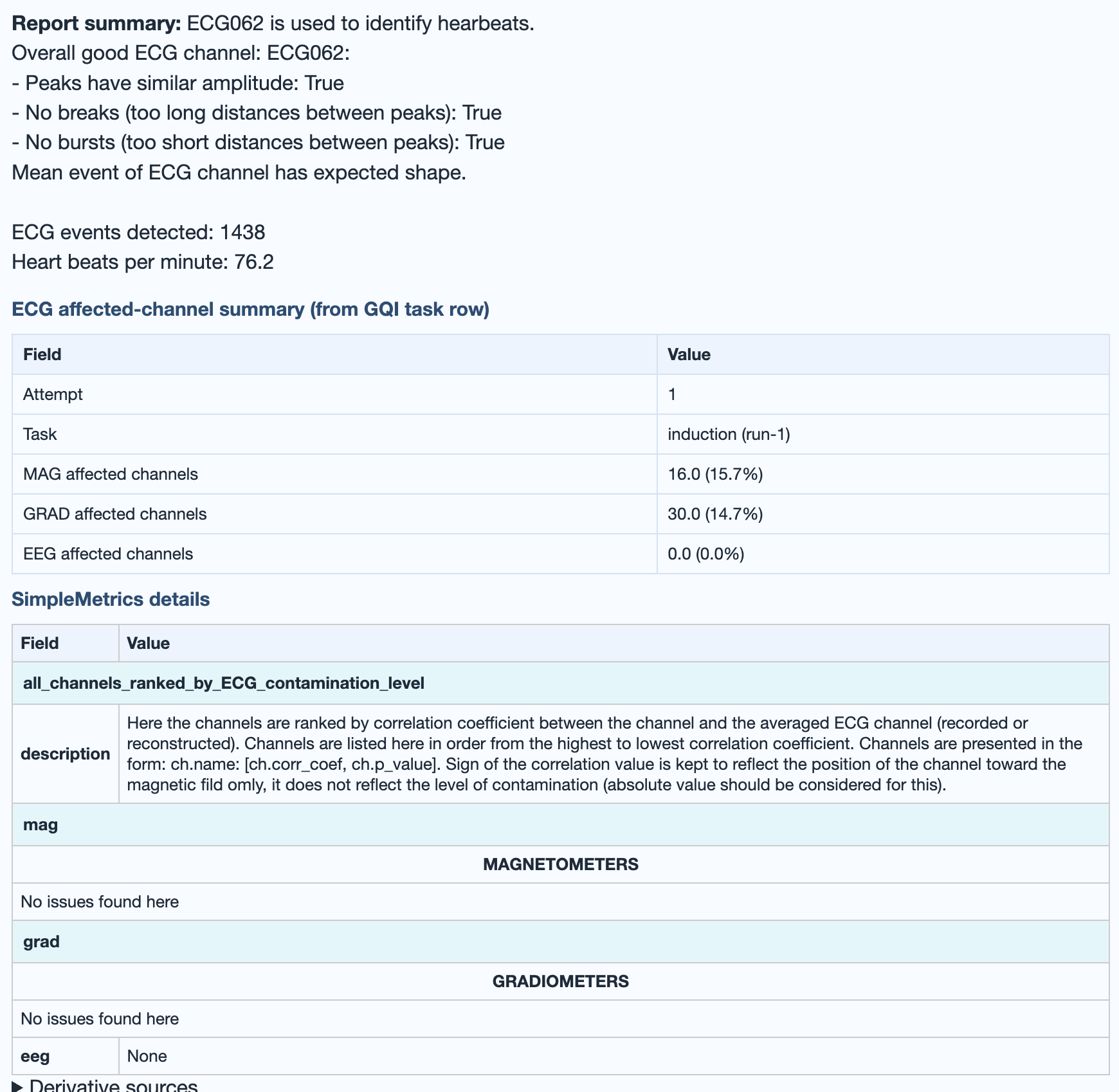 ECG QC summary