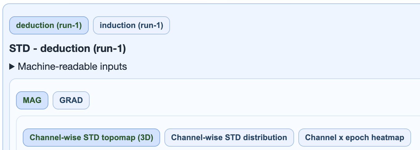 STD tab subtabs